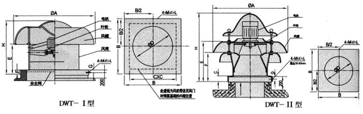 屋頂風(fēng)機(jī)